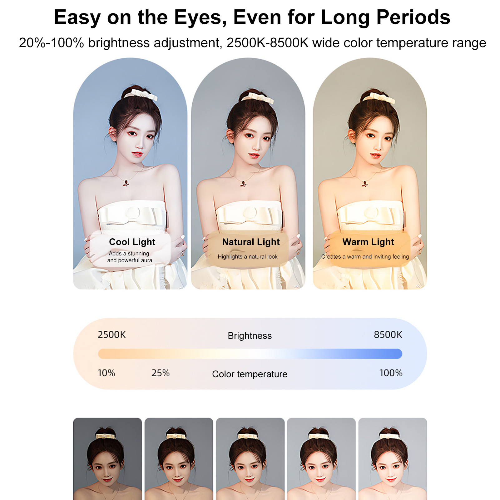 Rechargeable Cell Phone Light  - Photography Lighting Video ulasan dan harga