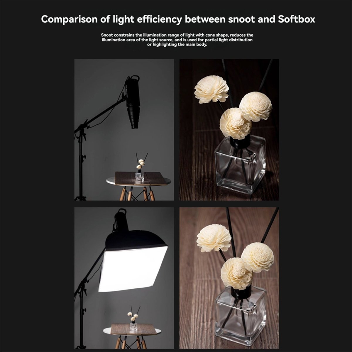 M05K Mount Large Flash Snoot P - Lighting In Photography Studio ulasan dan harga