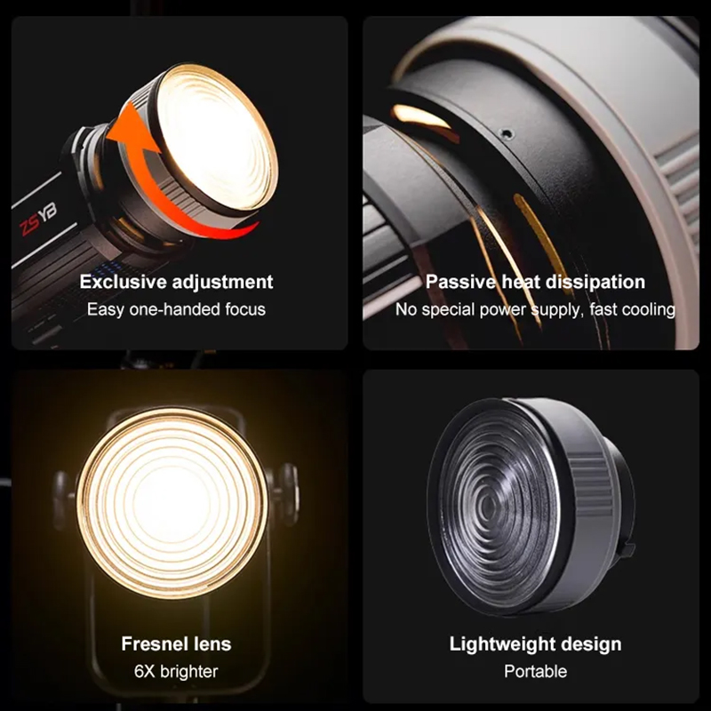 Fresnel Lens 15-55 Degree Adju - Photography Lighting Reflector ulasan dan harga