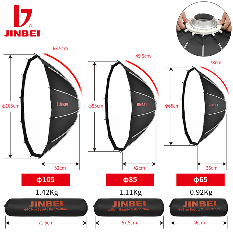 JINBEI 65  Quick Open Paraboli - Lighting In Photography Studio ulasan dan harga