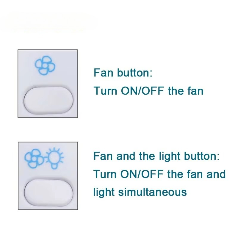 Dental Lighting Emitting Diode - Photography Lighting Definition ulasan dan harga
